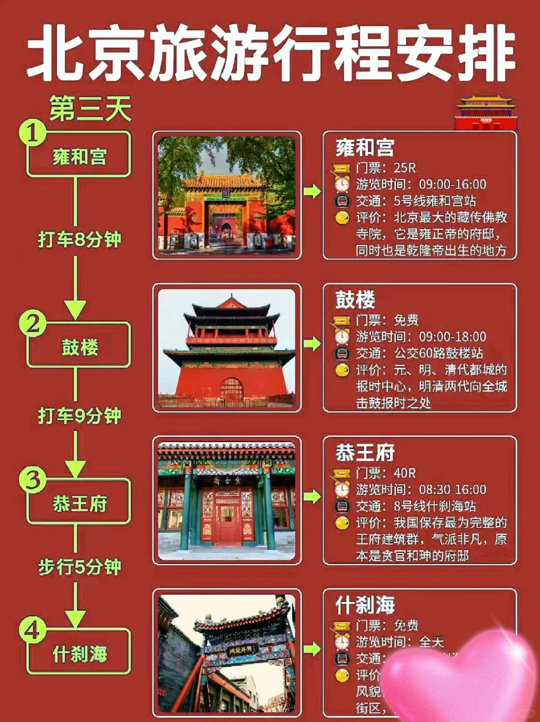 北京旅游攻略！快快马住
