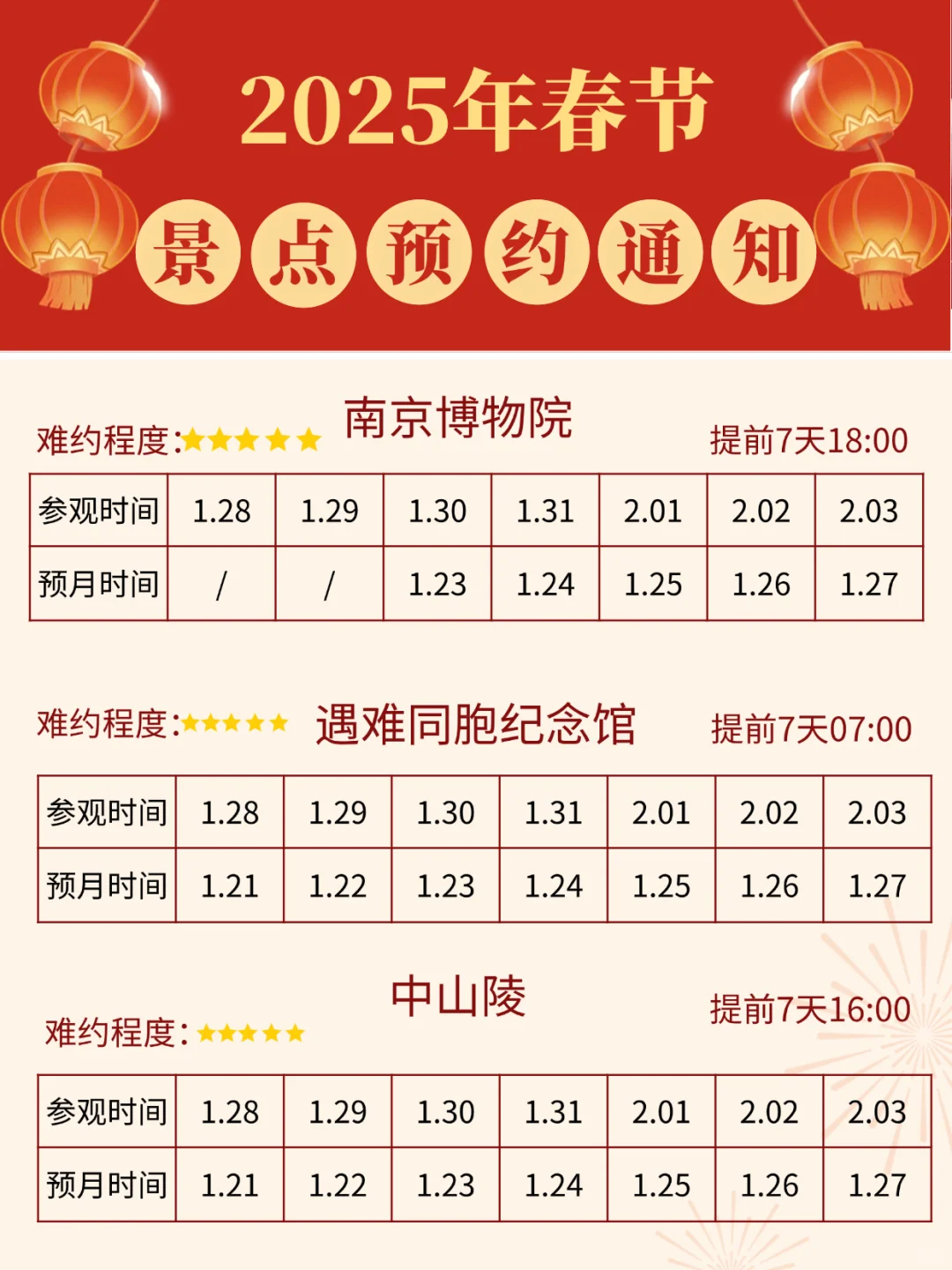 春节来南京各景点预约一定要看！！！