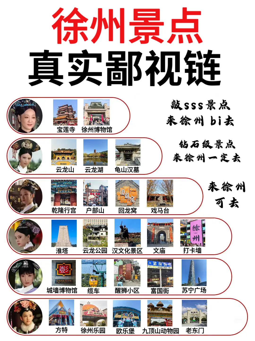 终于把徐州景点讲清楚了！！放心冲！！！