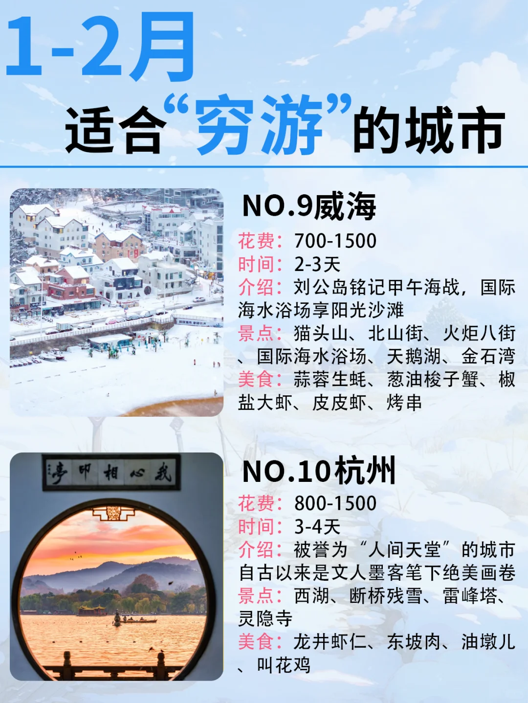 适合穷游的十个城市🏙不能错过🔥