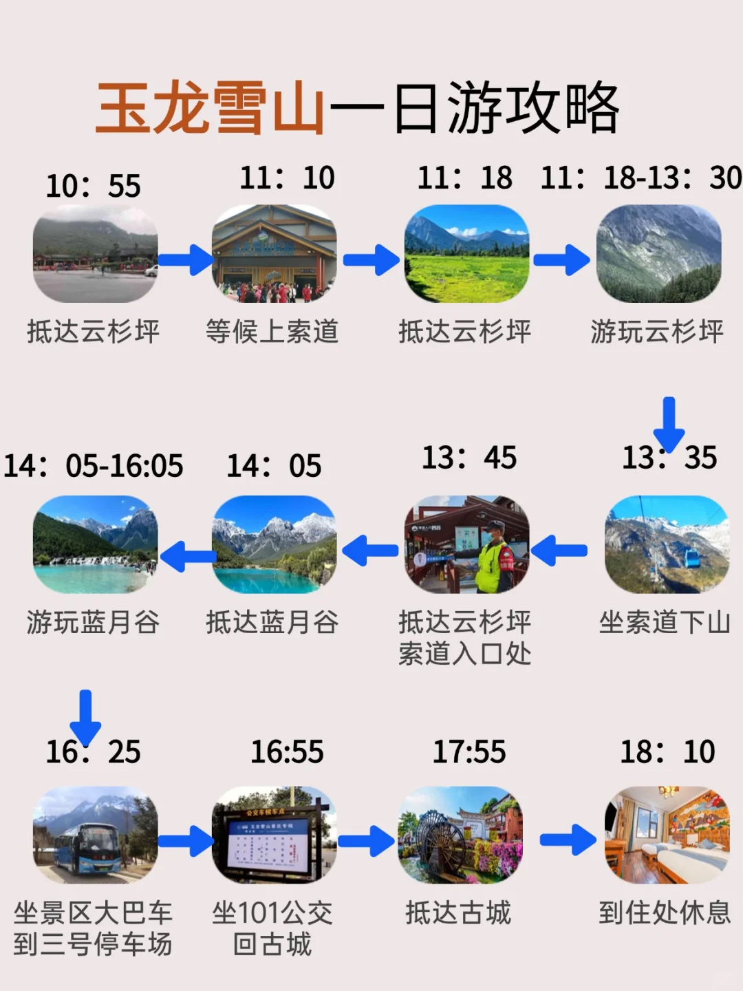 玉龙雪山会惩罚每一个不做攻略的人