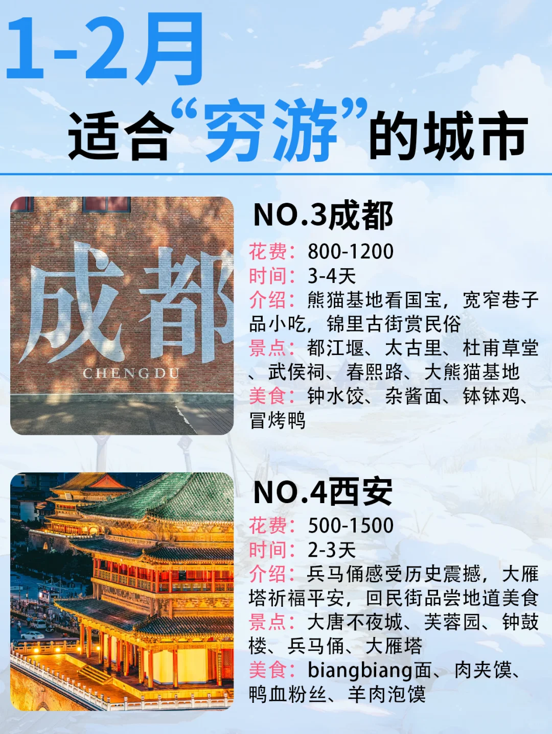 适合穷游的十个城市🏙不能错过🔥