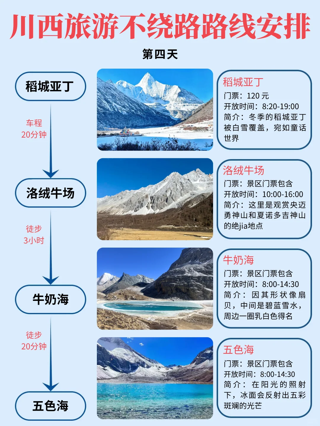 第一次去川西怎么玩？6天5晚宝藏攻略🔥