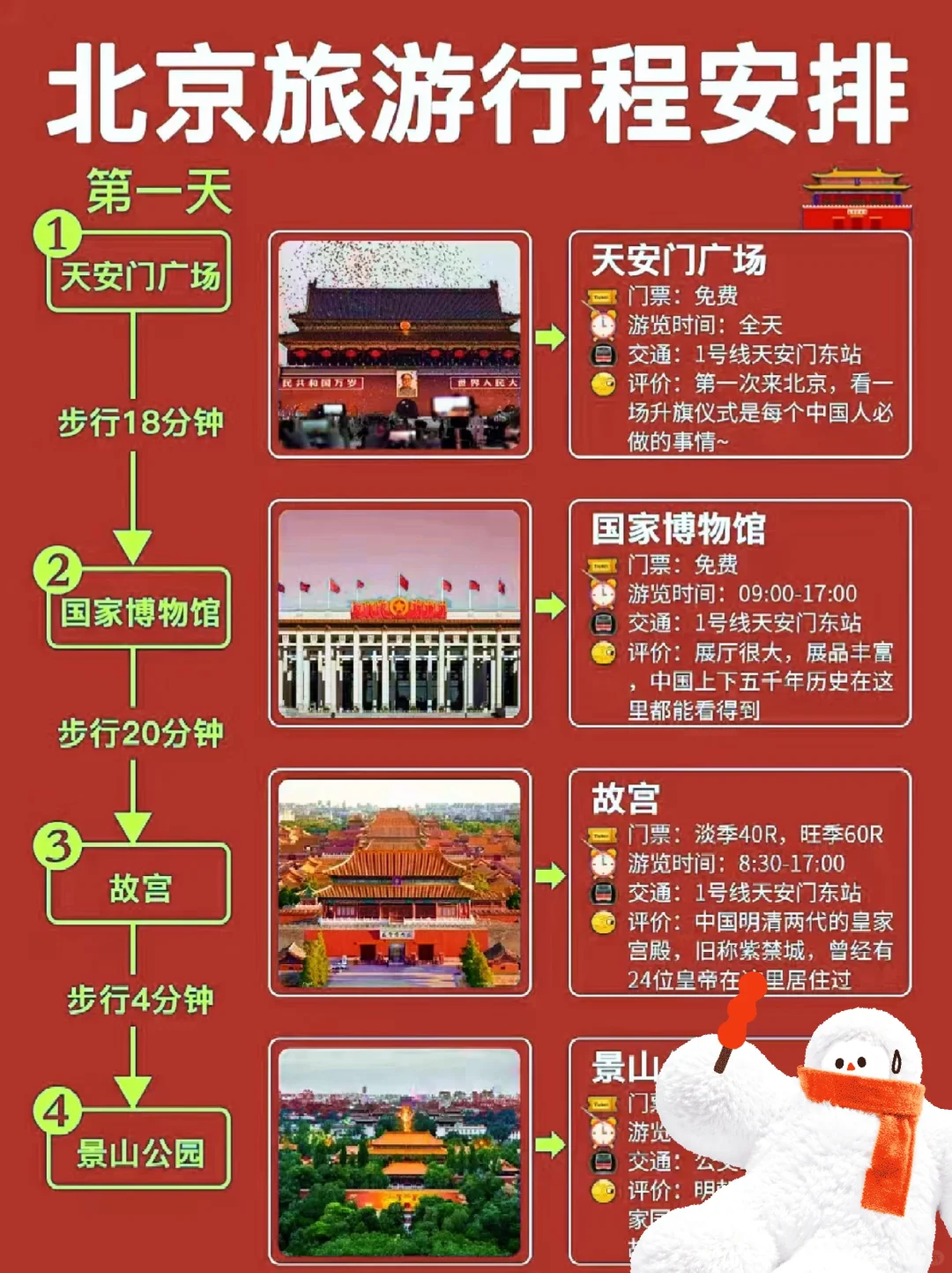 北京旅游攻略！快快马住