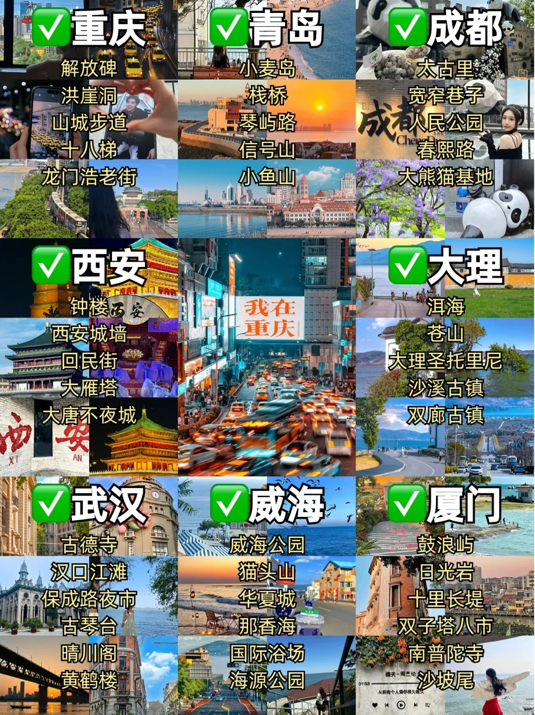 适合穷游的9⃣️大热门城市💫姐妹们想去