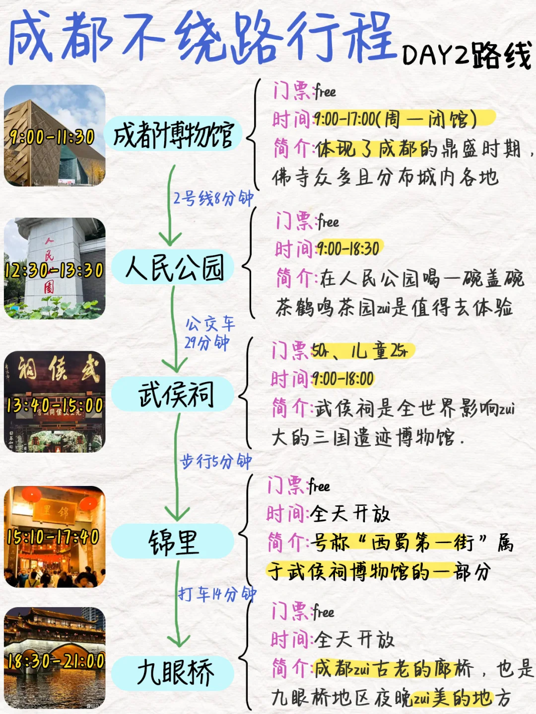 成都旅游攻略｜3日游不绕路路线✅
