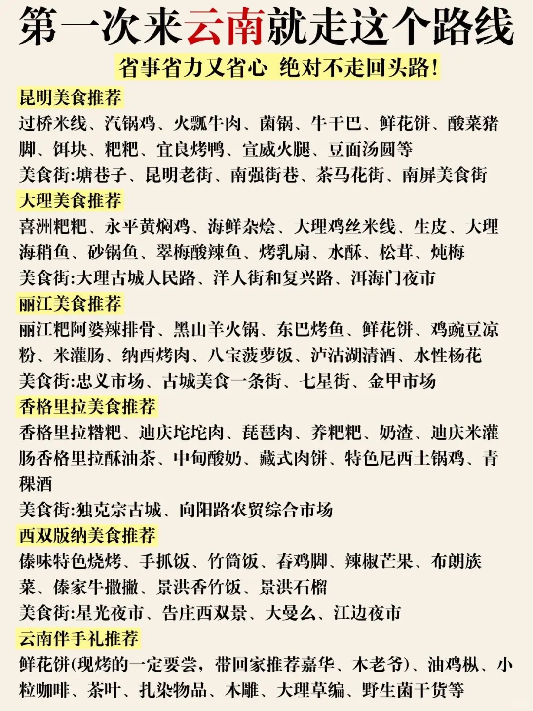 1.6云南受冻已回，我们的避雷建议