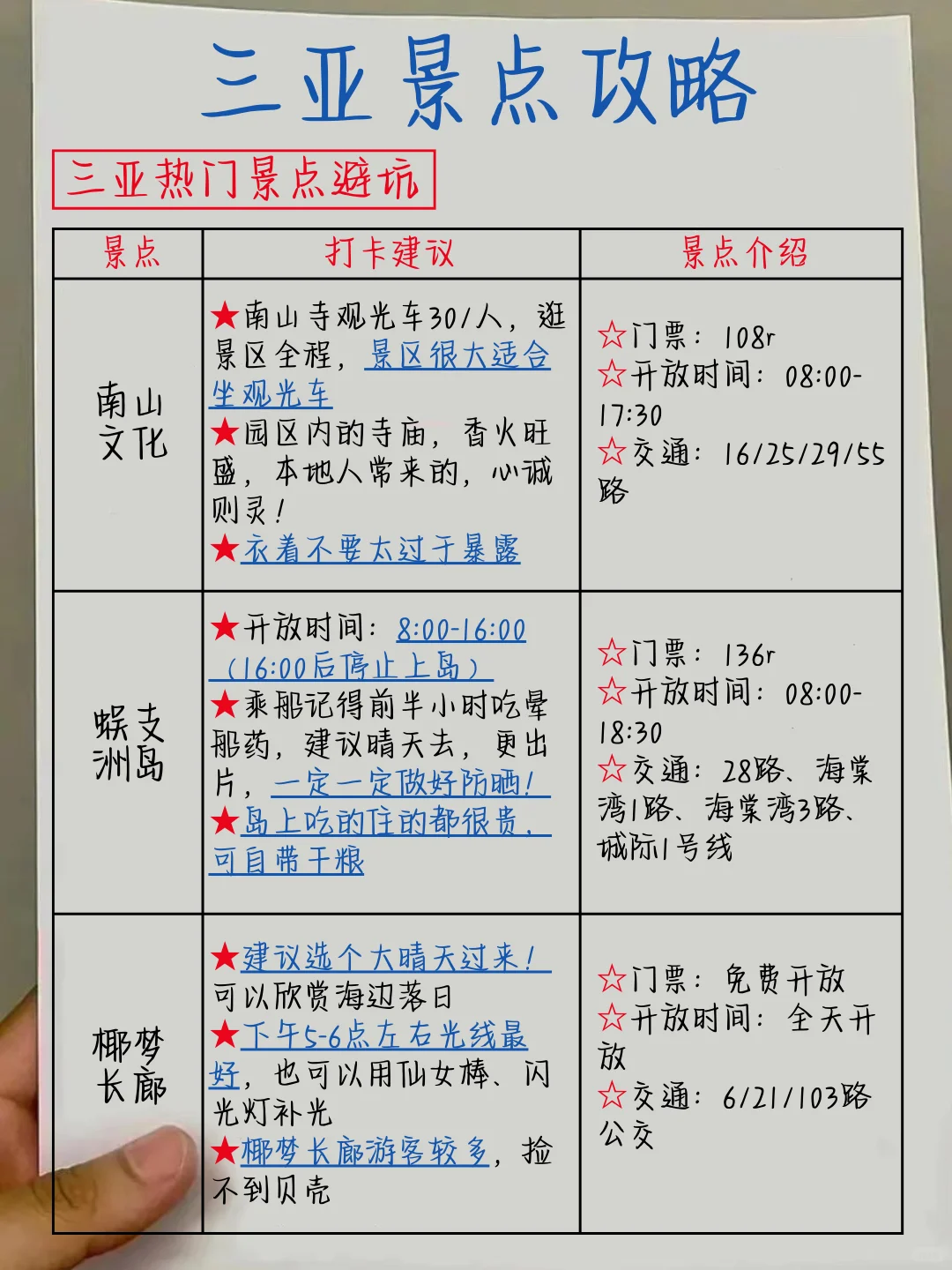 三亚旅游攻略📝8-10月去三亚旅游💣避雷