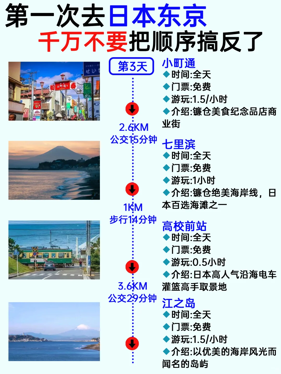 第一次去东京的正确玩法‼️姐妹们别搞错啦❤️