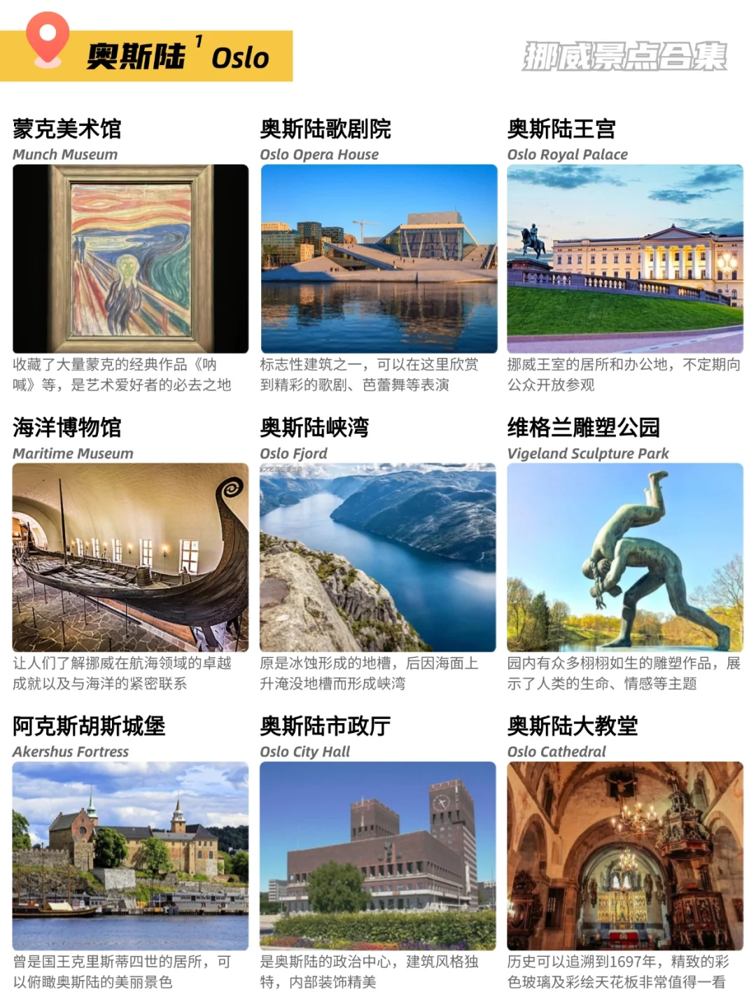 🇳🇴挪威69个景点合集💚💙❤️