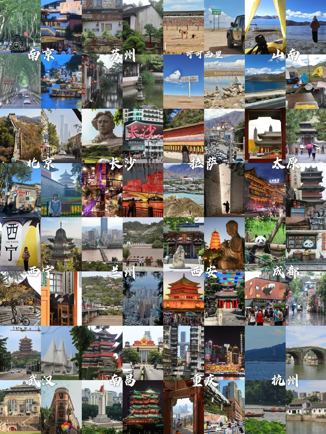 别犹豫了！我真的花1w去了29城穷游🌍