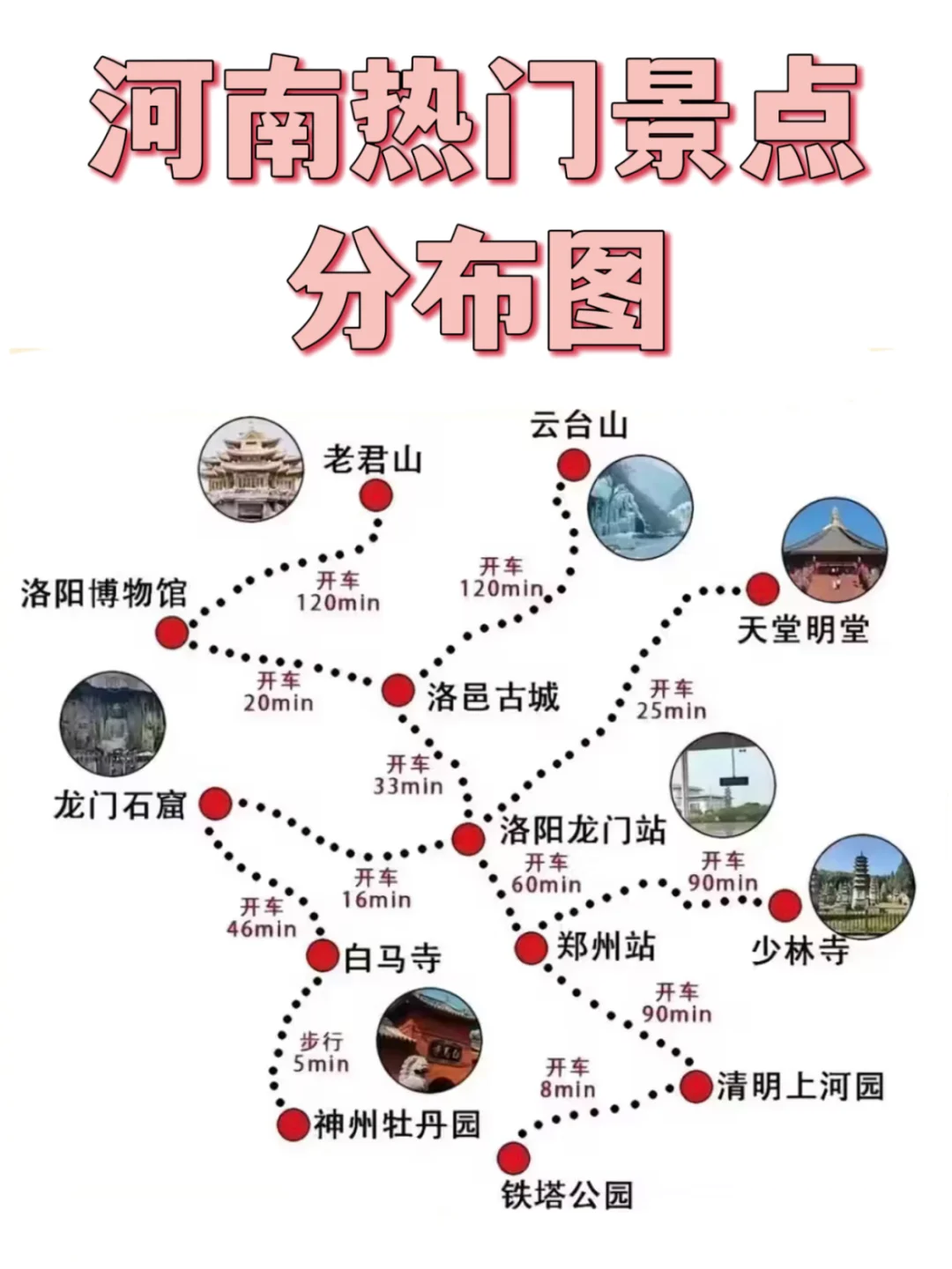 很中的河南怎么玩?！