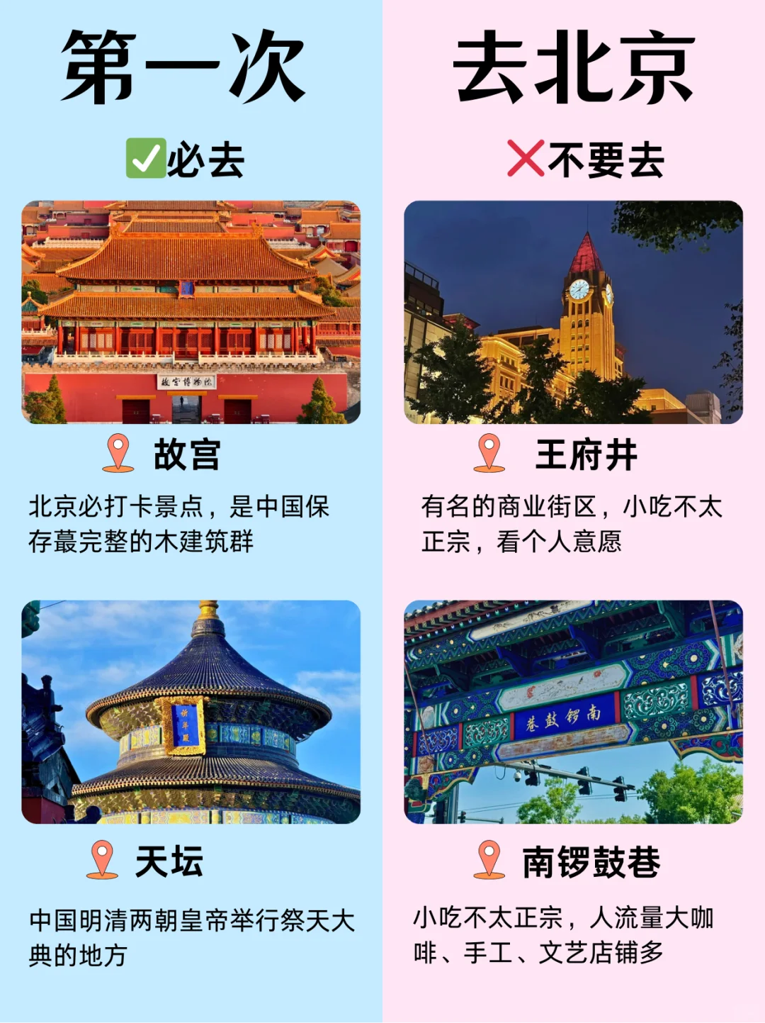 北京旅游景点攻略，公主请收藏❣️