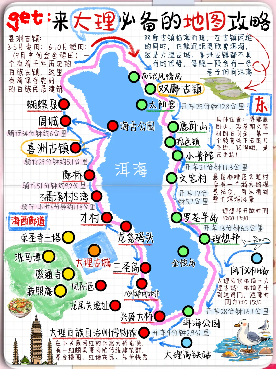 来大理必备的旅游地图攻略，寒假春节别错过！