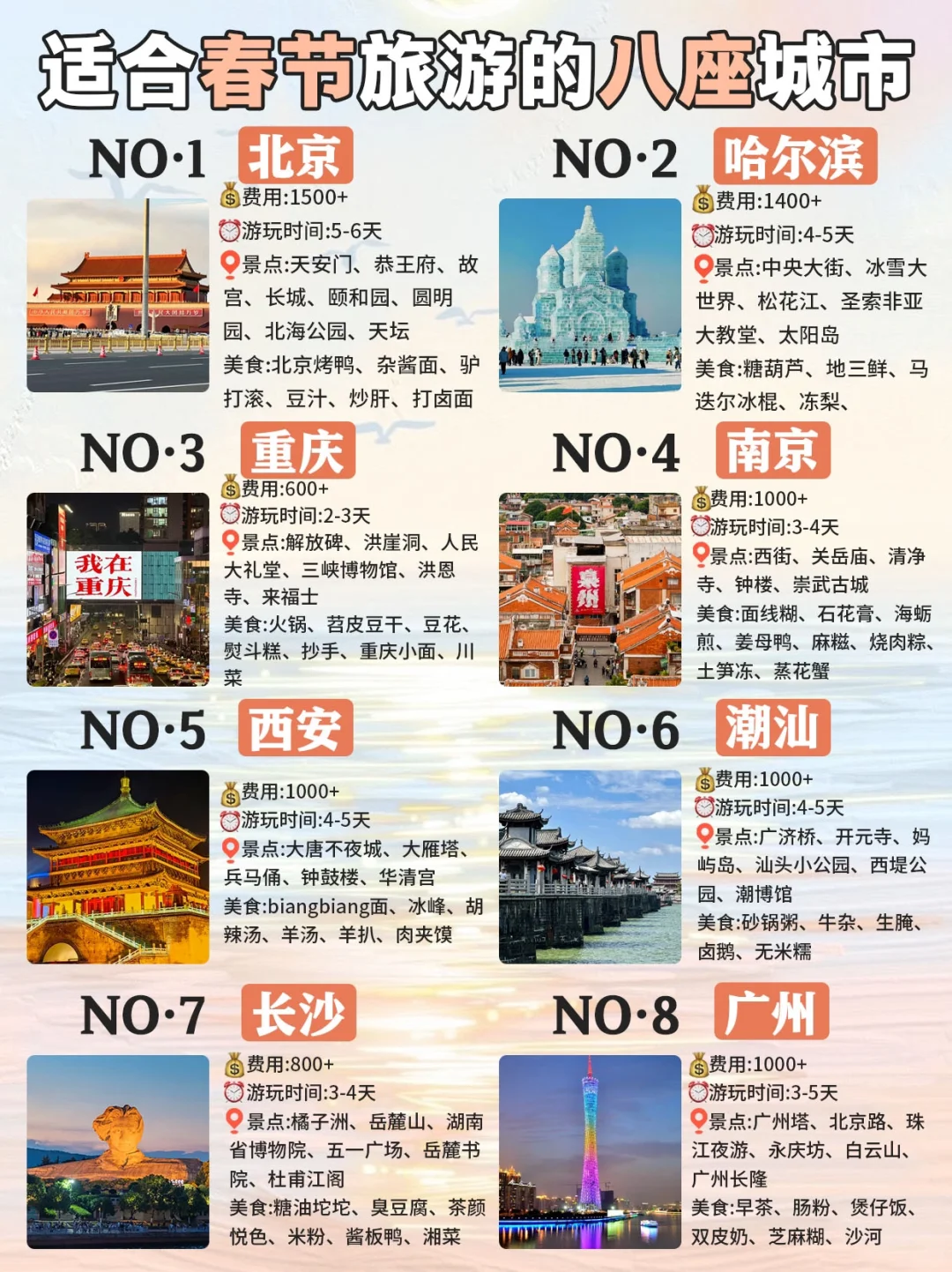 适合春节出游的八座城市🧨不能错过🔥