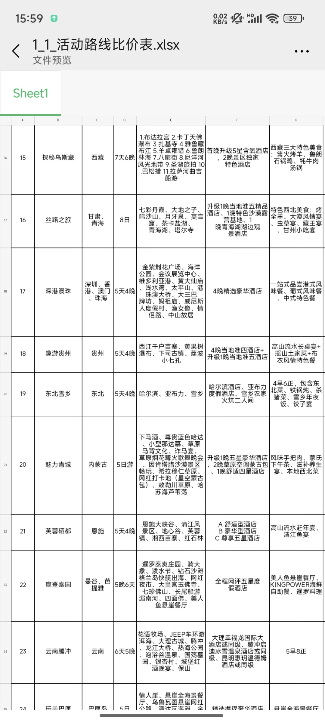旅游大优惠！学生党穷游