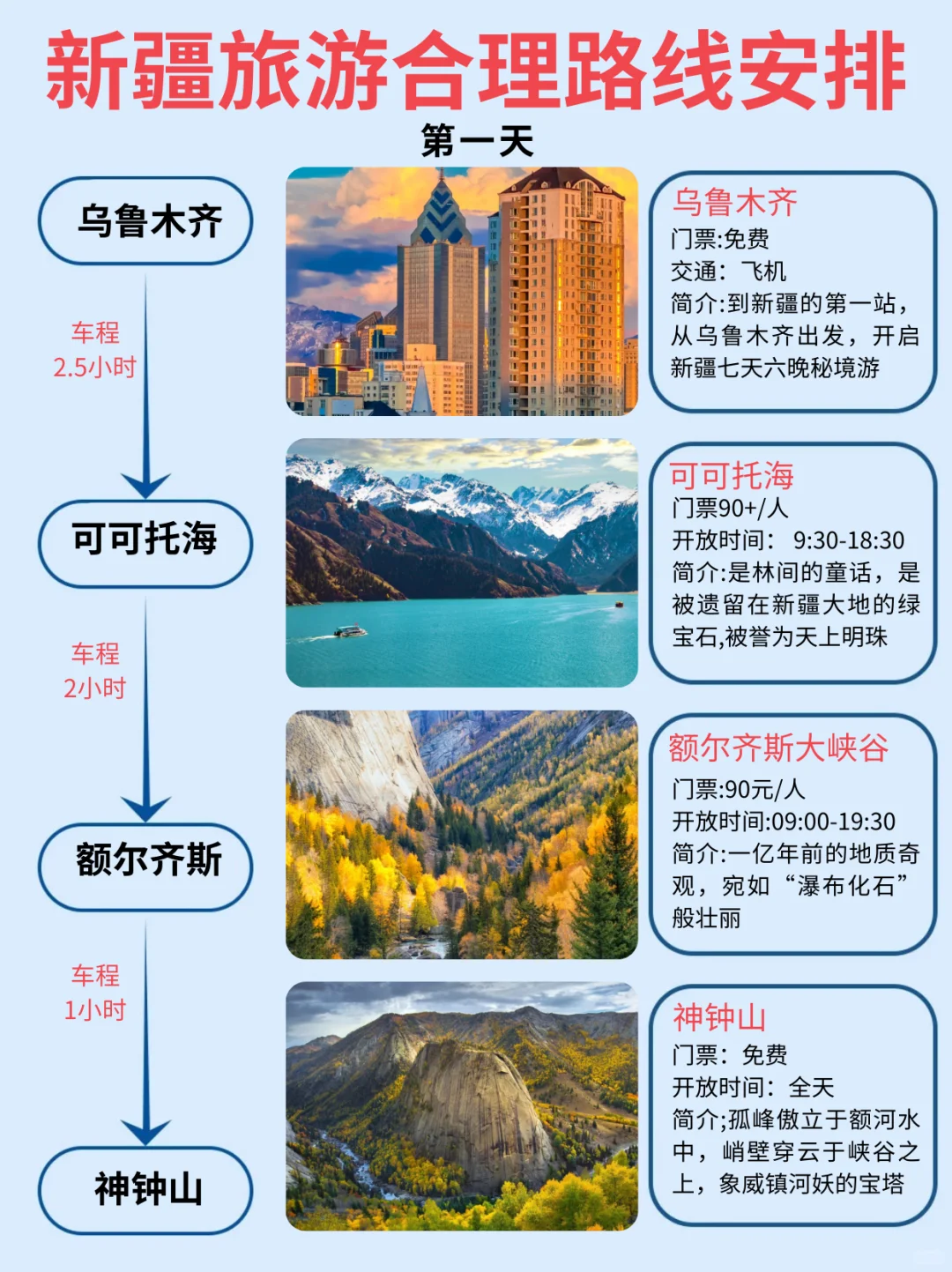 第一次去新疆旅游这样玩❗1-2月旅游攻略