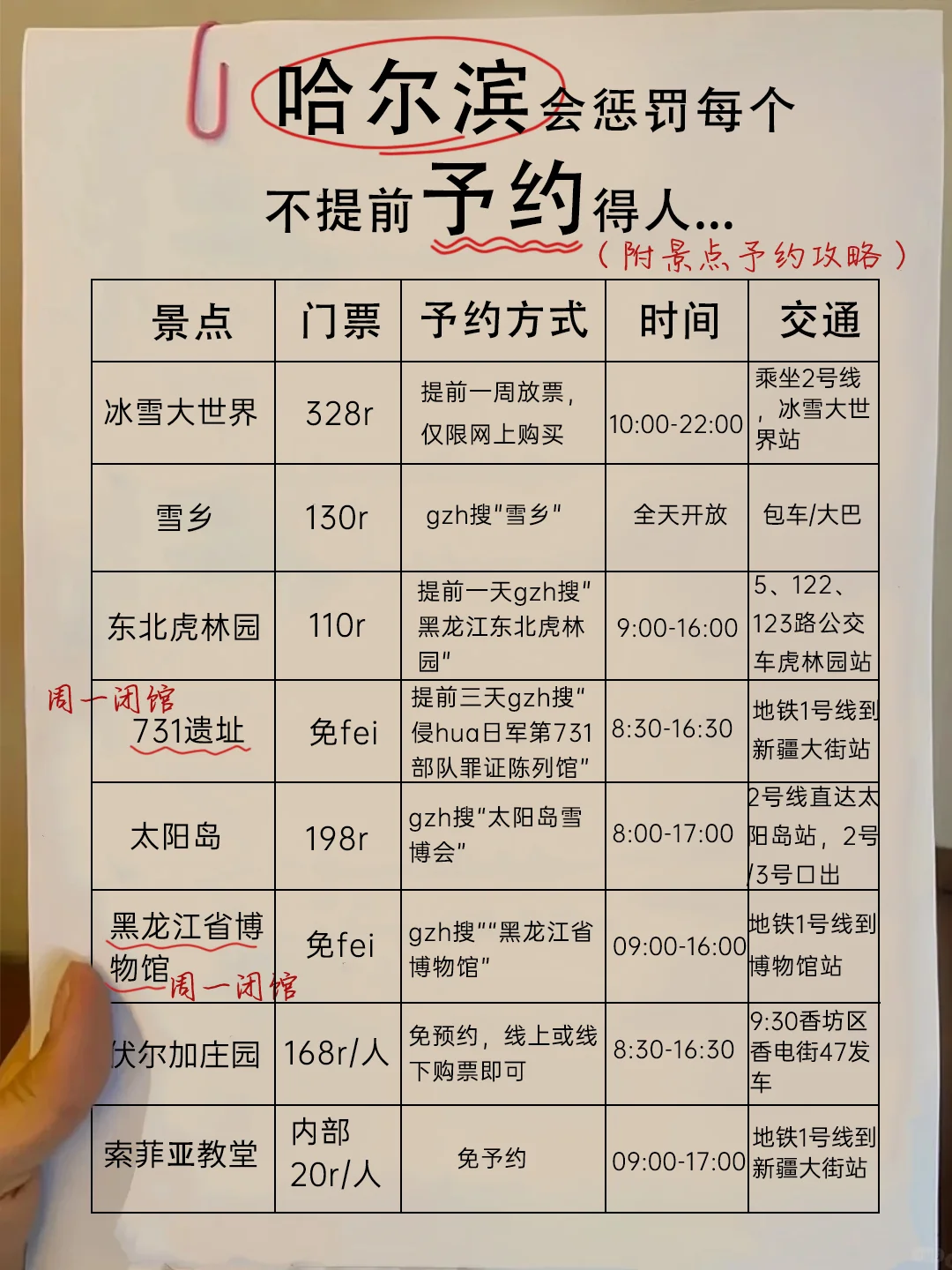 终于有人把哈尔滨景点预🈷️说清楚了😭