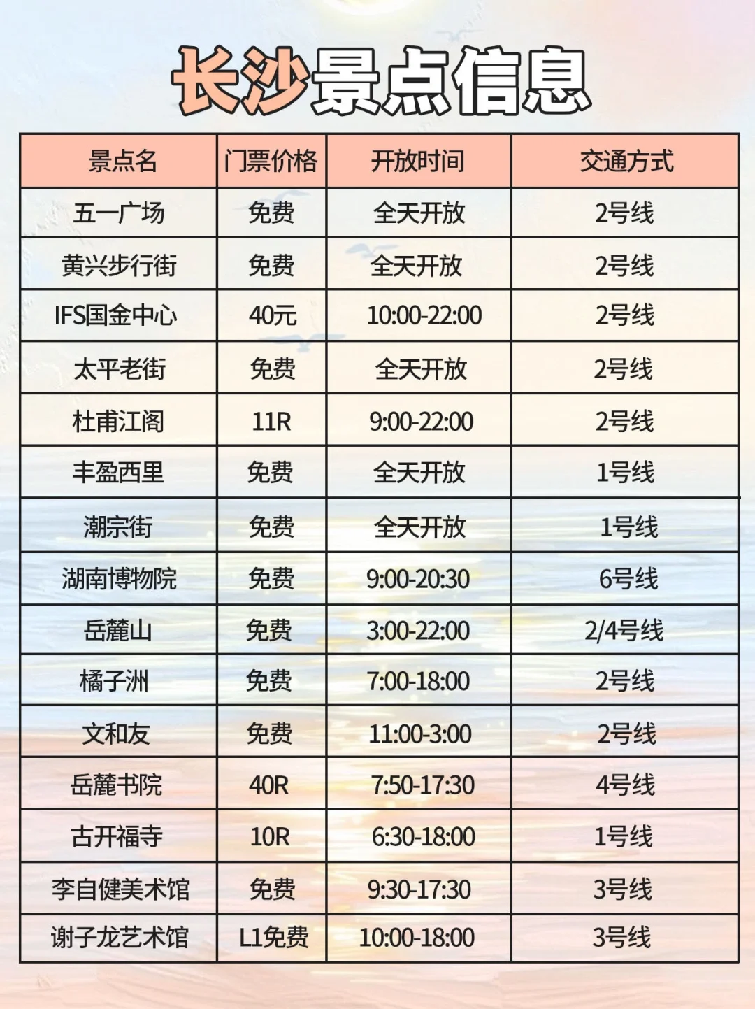 适合春节出游的八座城市🧨不能错过🔥