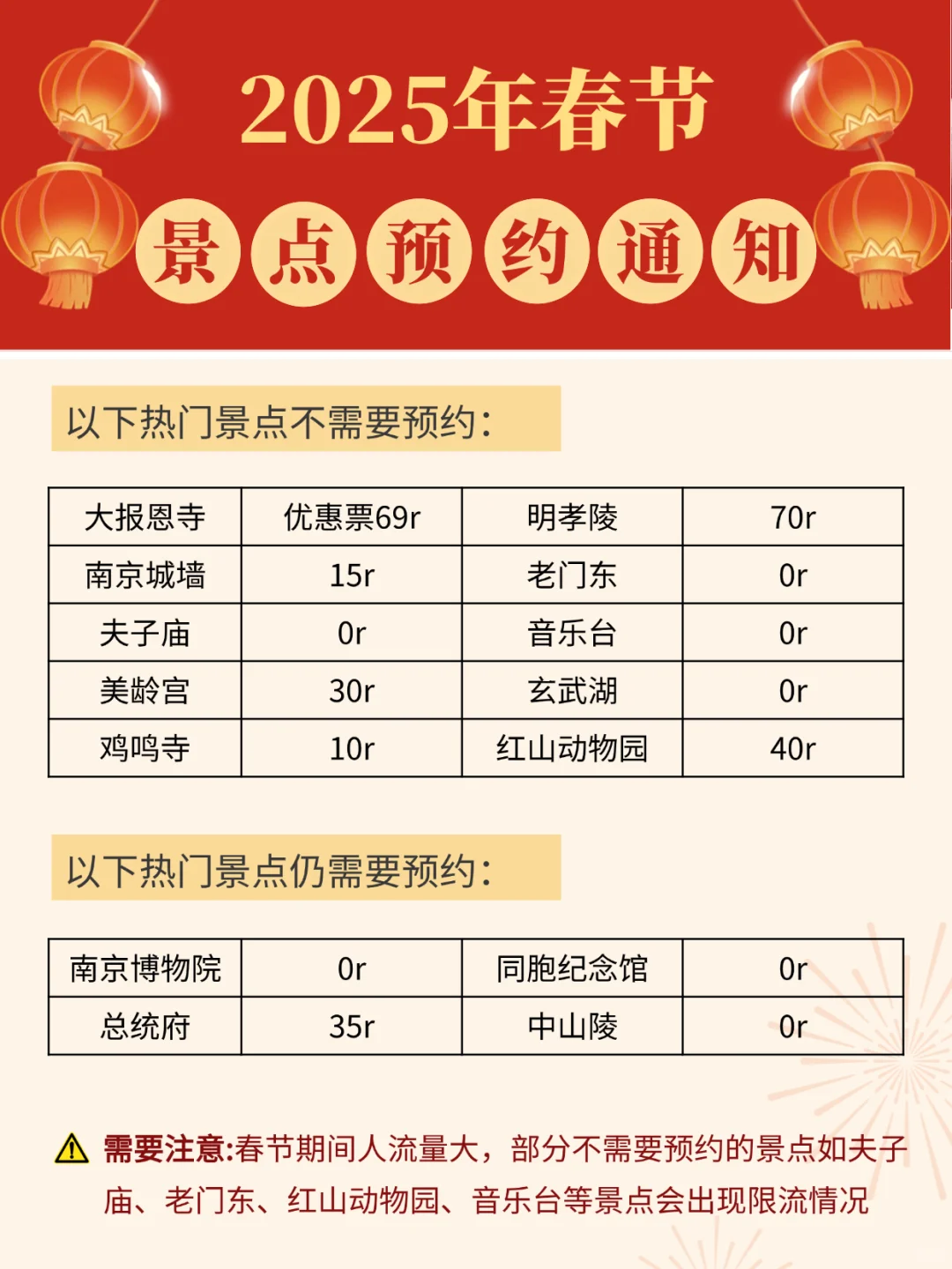 春节来南京各景点预约一定要看！！！