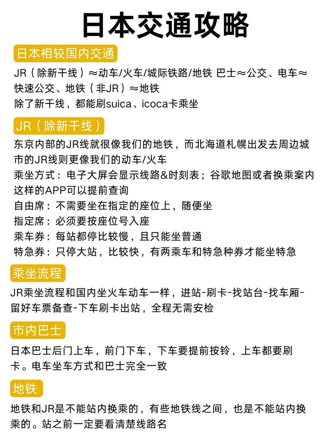 第1️⃣次去日本旅游，千万别把顺序搞反啦✔️