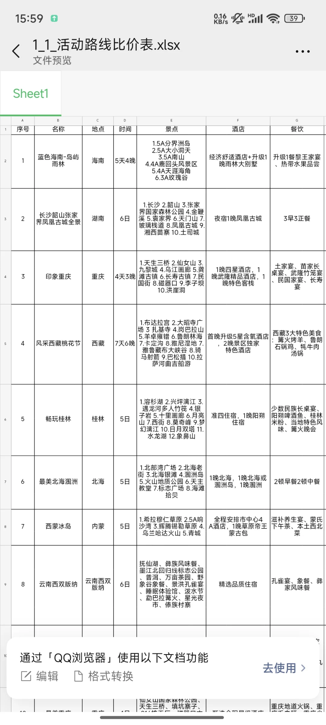 旅游大优惠！学生党穷游