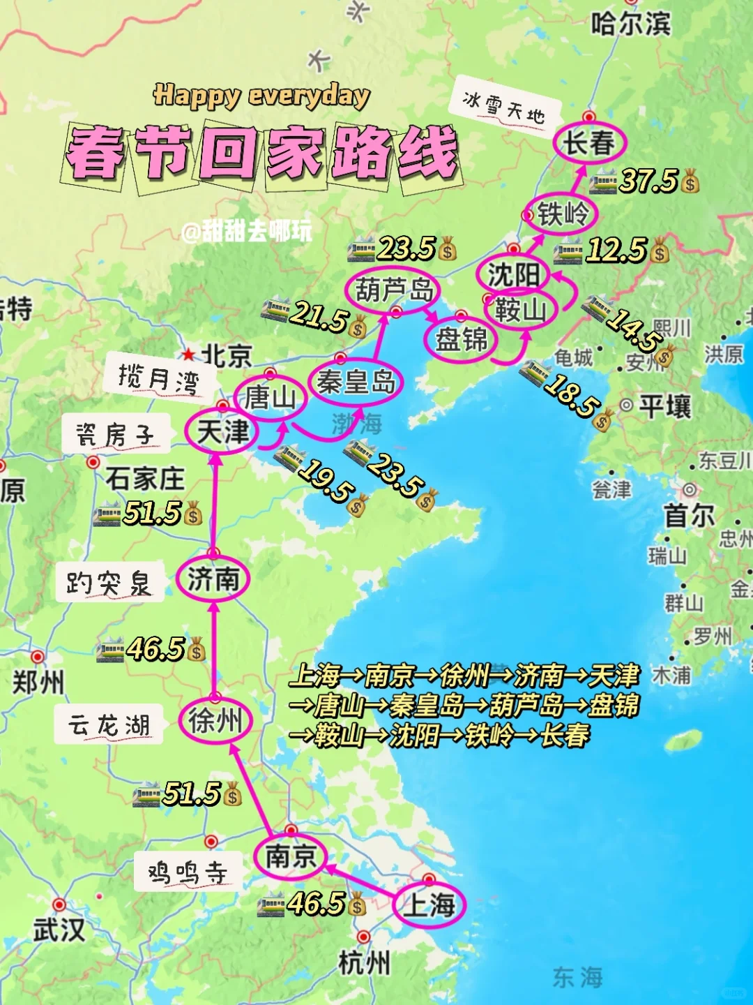 春节回家路线‼️花300+💰路费回东北过年