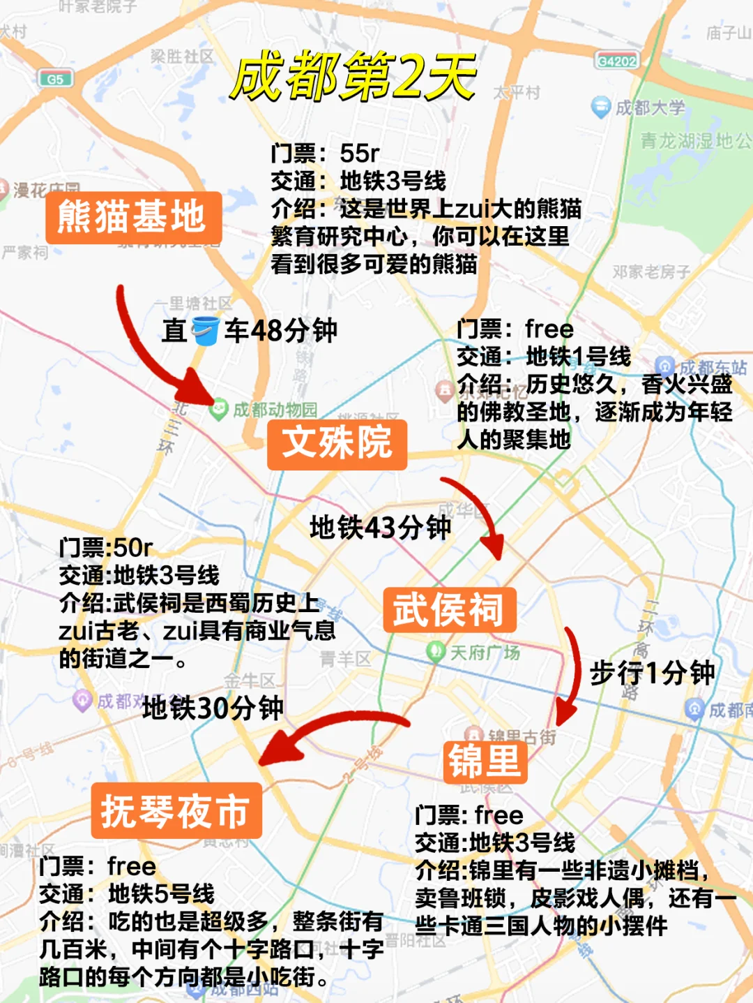 刚从成都回来🐼劝一下各位姐妹