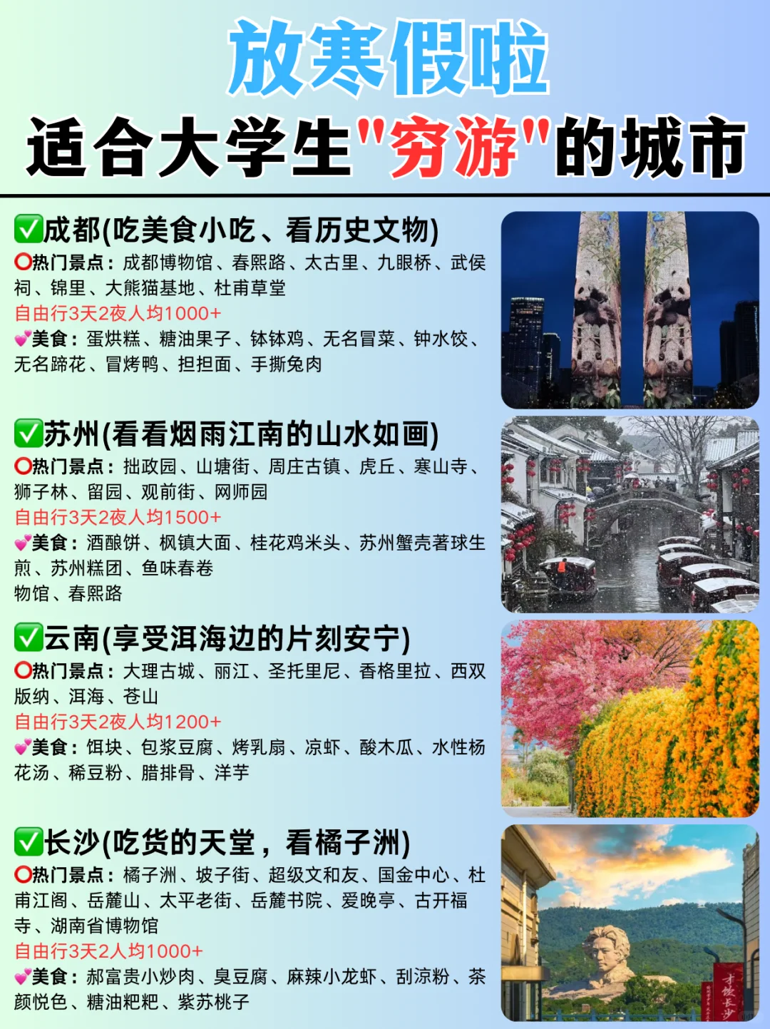 码住✅适合大学生情侣‖闺蜜穷游的城市💯