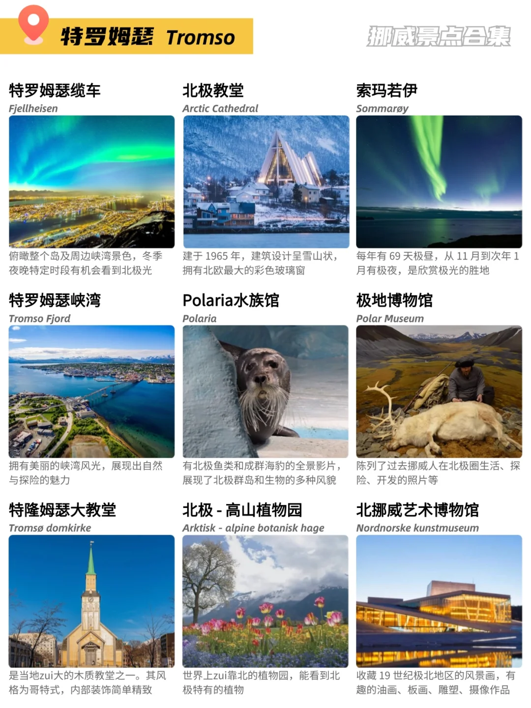 🇳🇴挪威69个景点合集💚💙❤️