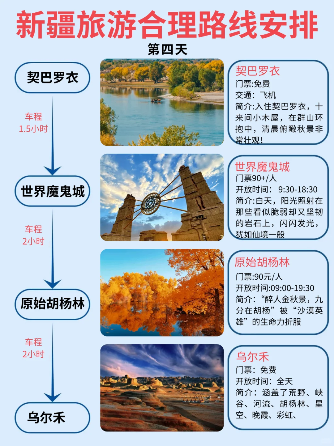 第一次去新疆旅游这样玩❗1-2月旅游攻略