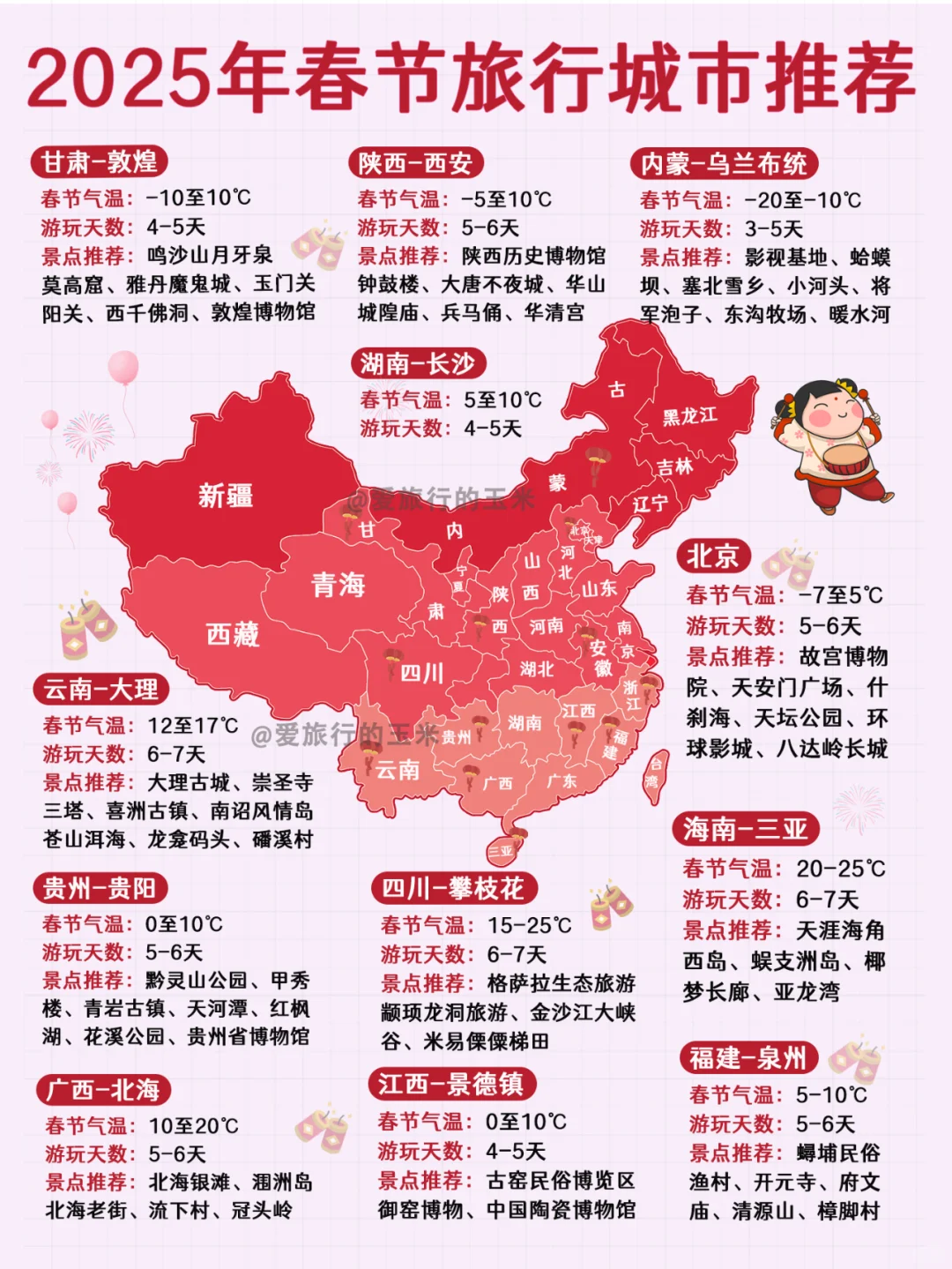 春节旅游🧨12个年味超浓的城市推荐❗️