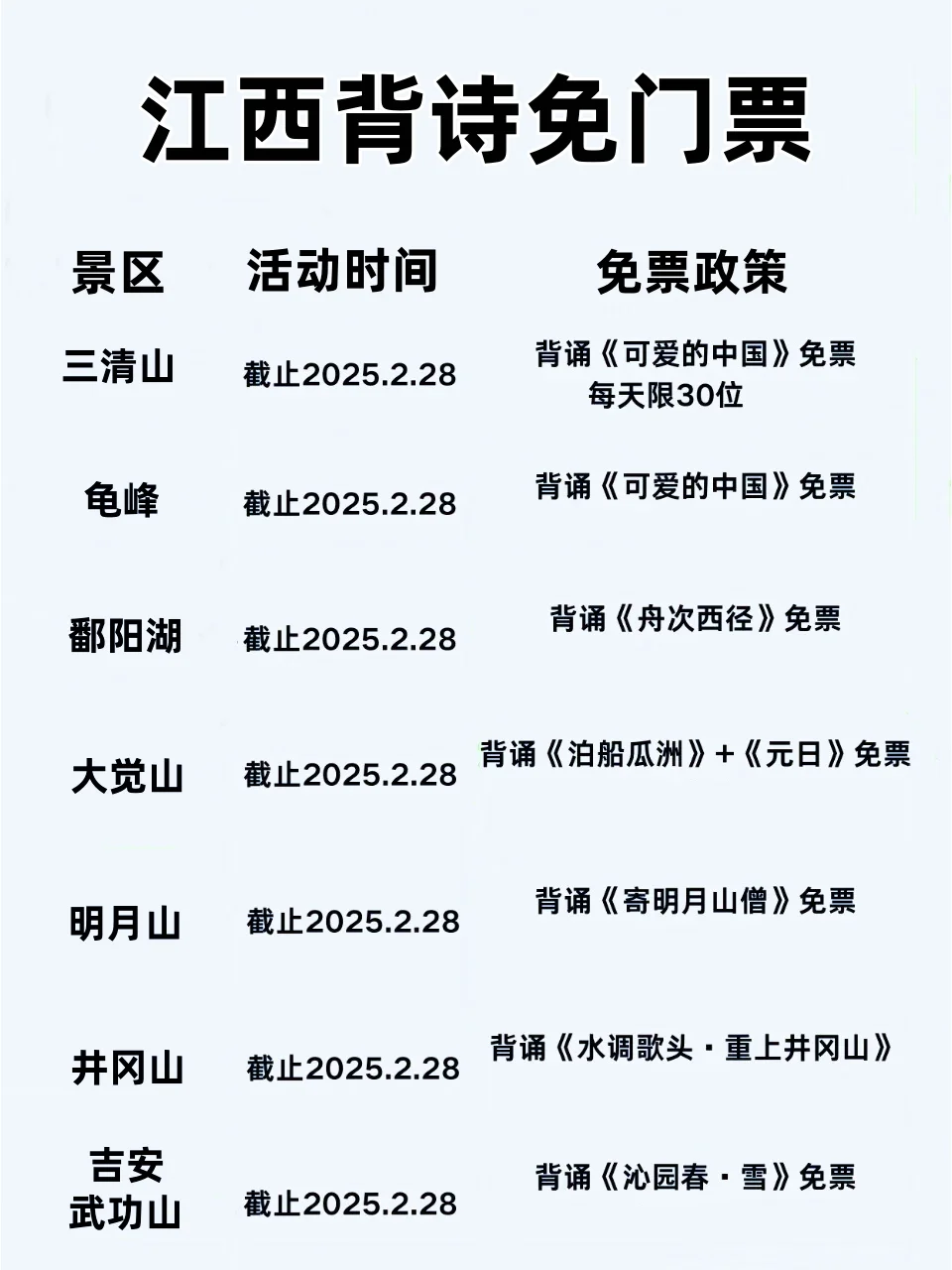 江西旅游 | 背诗词免门票的景区