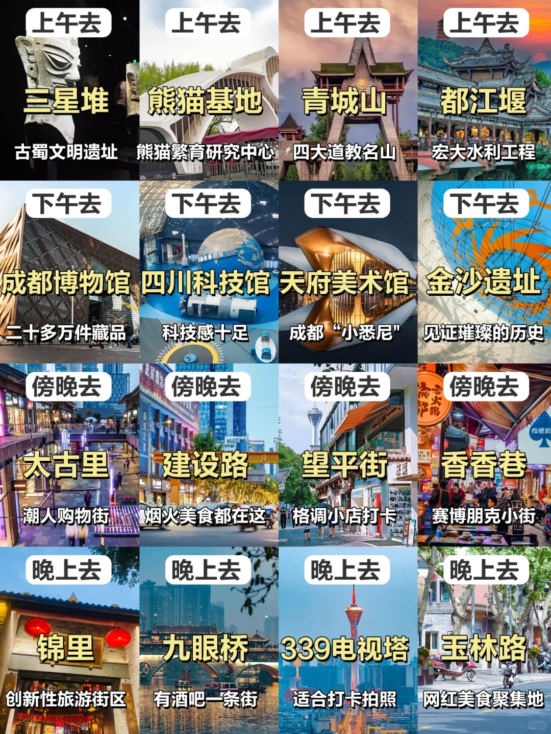 第一次来成都➡️白天去的🆚晚上去的都讲明白