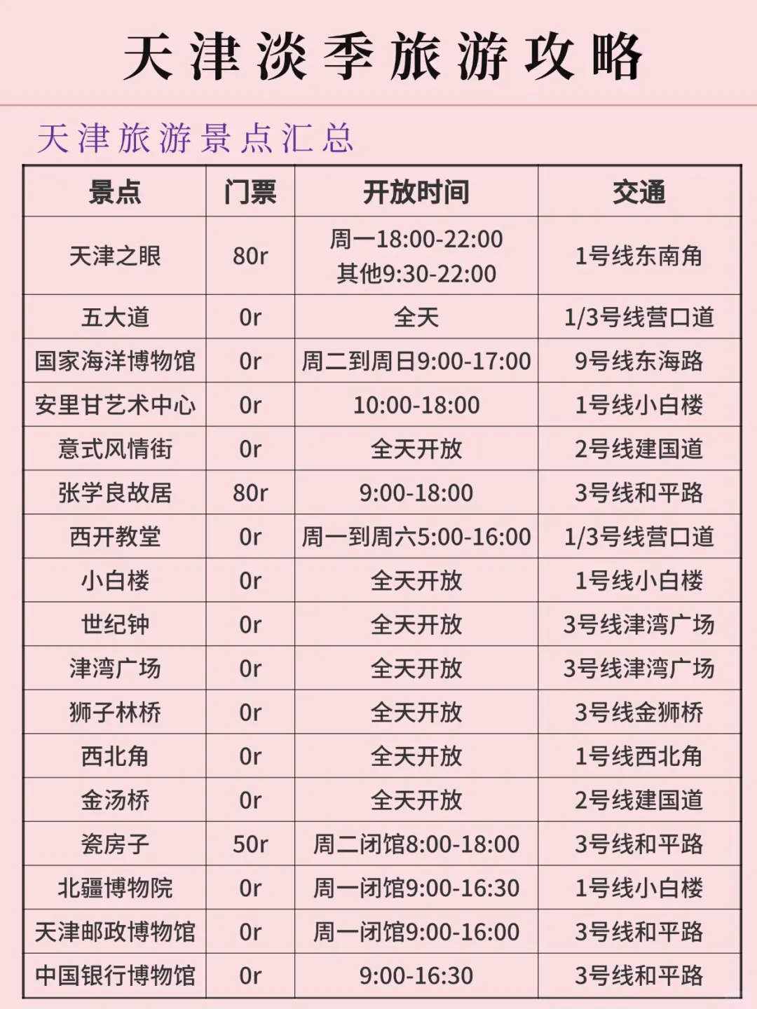 天津淡季旅游新通知！超全避雷，速速查收📥