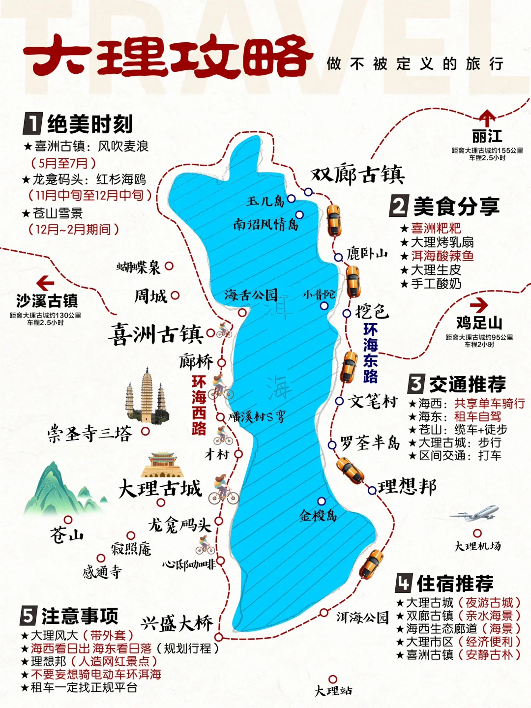 大理怎么玩❗看这一篇就够啦🥳