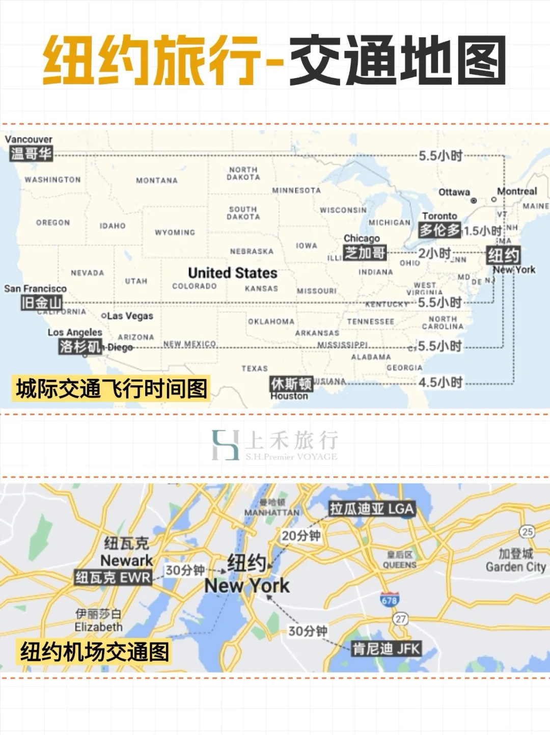 人生建议：去完这15个景点再离开纽约