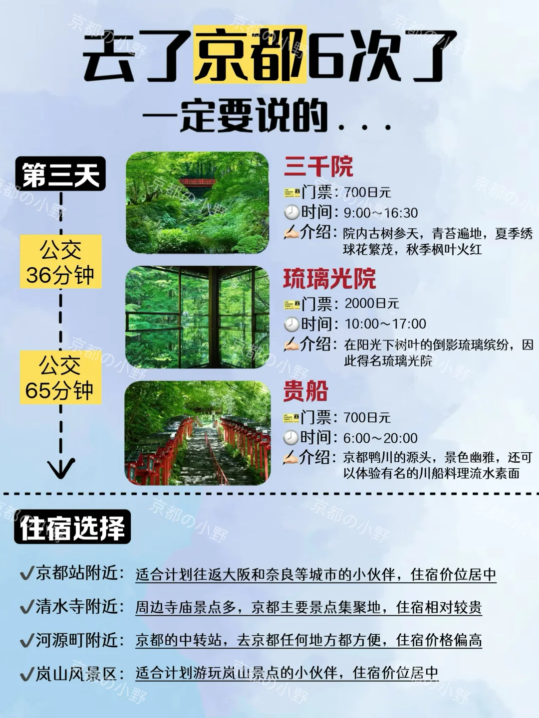 ⛩️攻略｜去了京都6次✈️一定要说的....