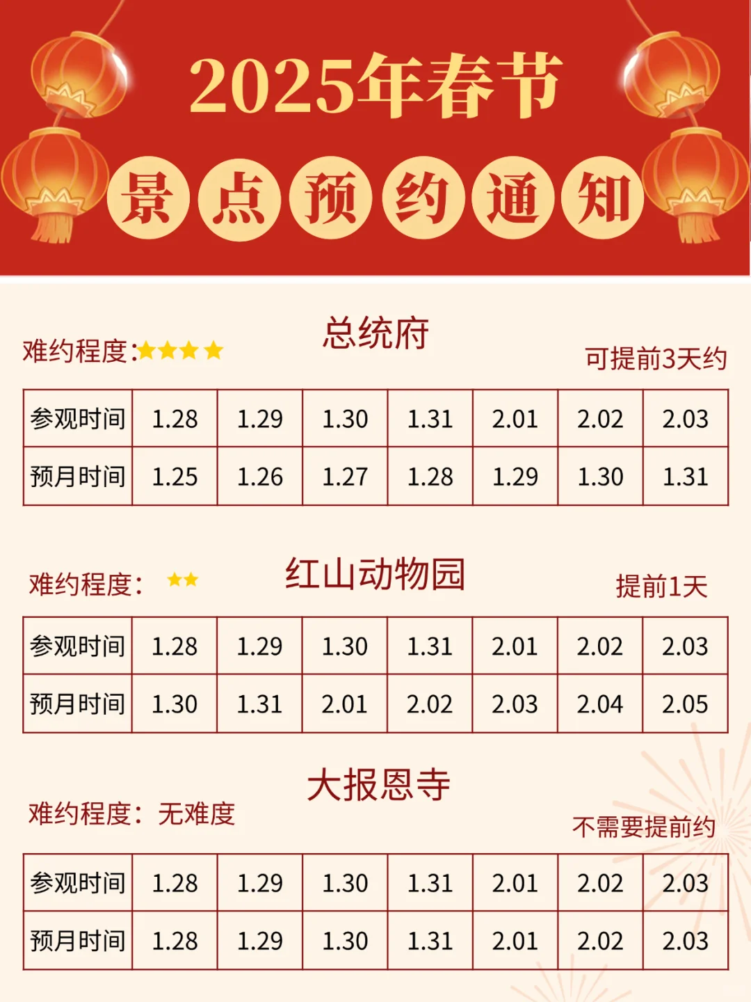 春节来南京各景点预约一定要看！！！