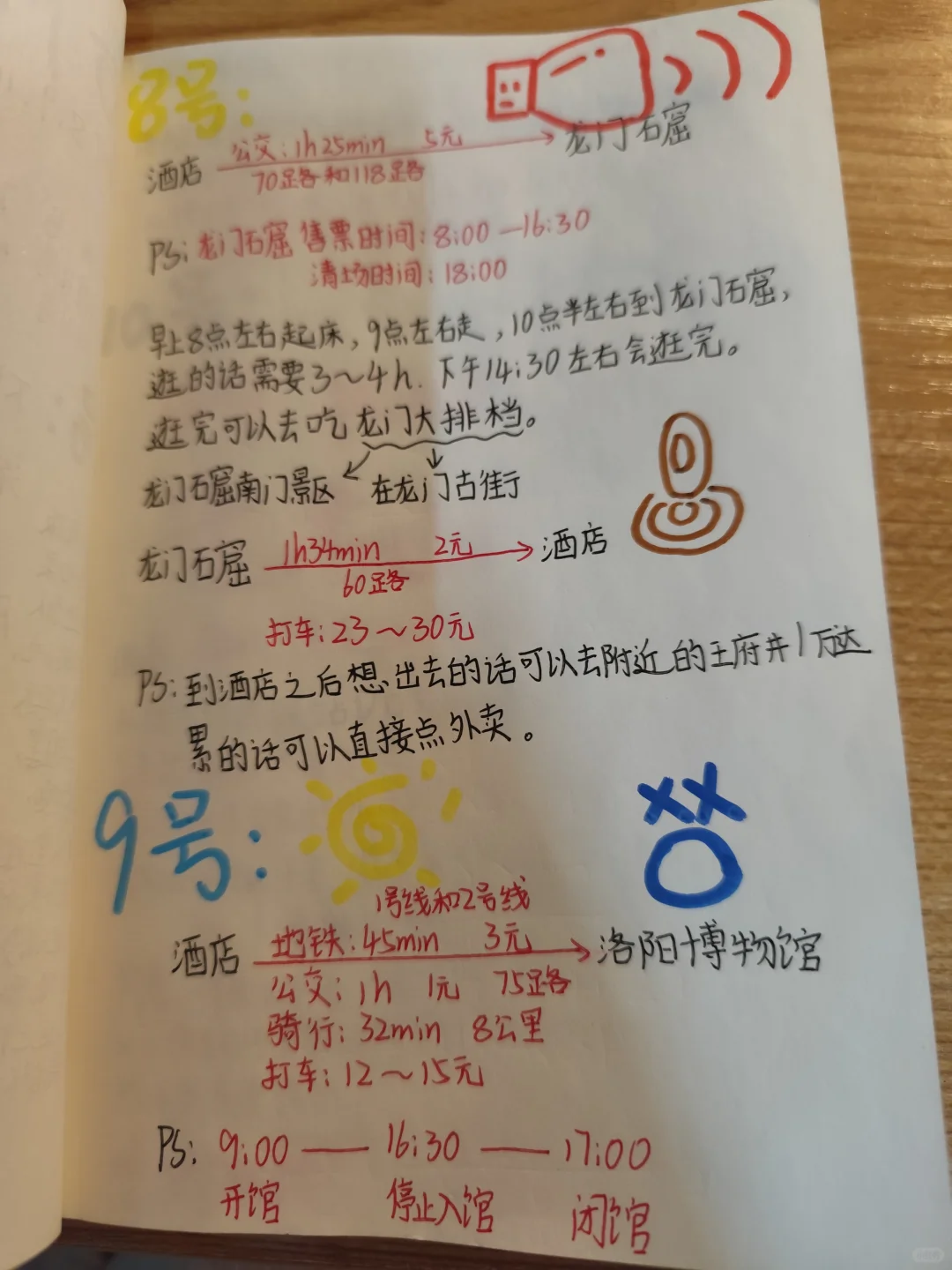 洛阳攻略，还有要补充的吗，求求给点建议