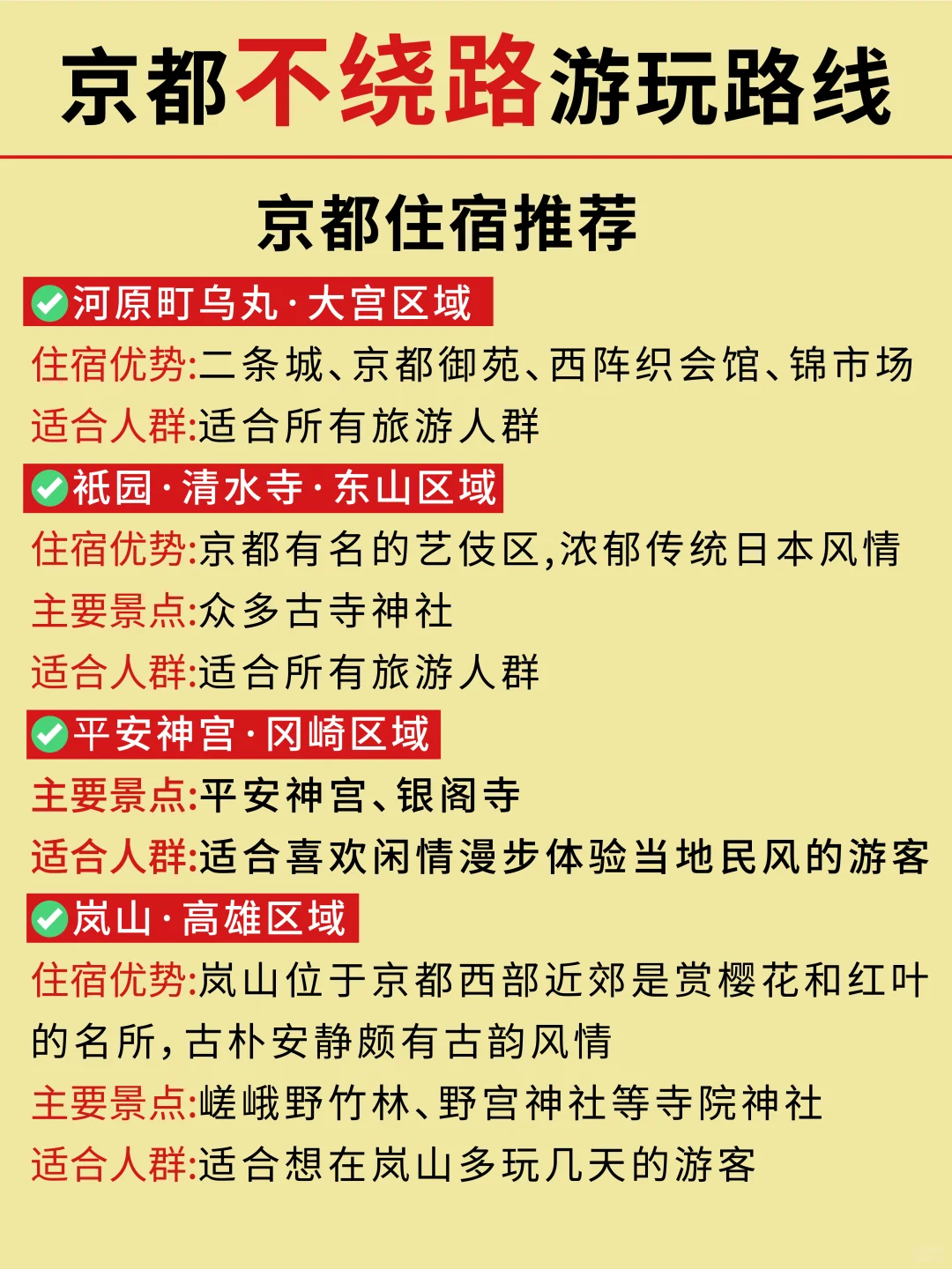 第一次去京都跟着玩‼️不踩坑，不走回头路