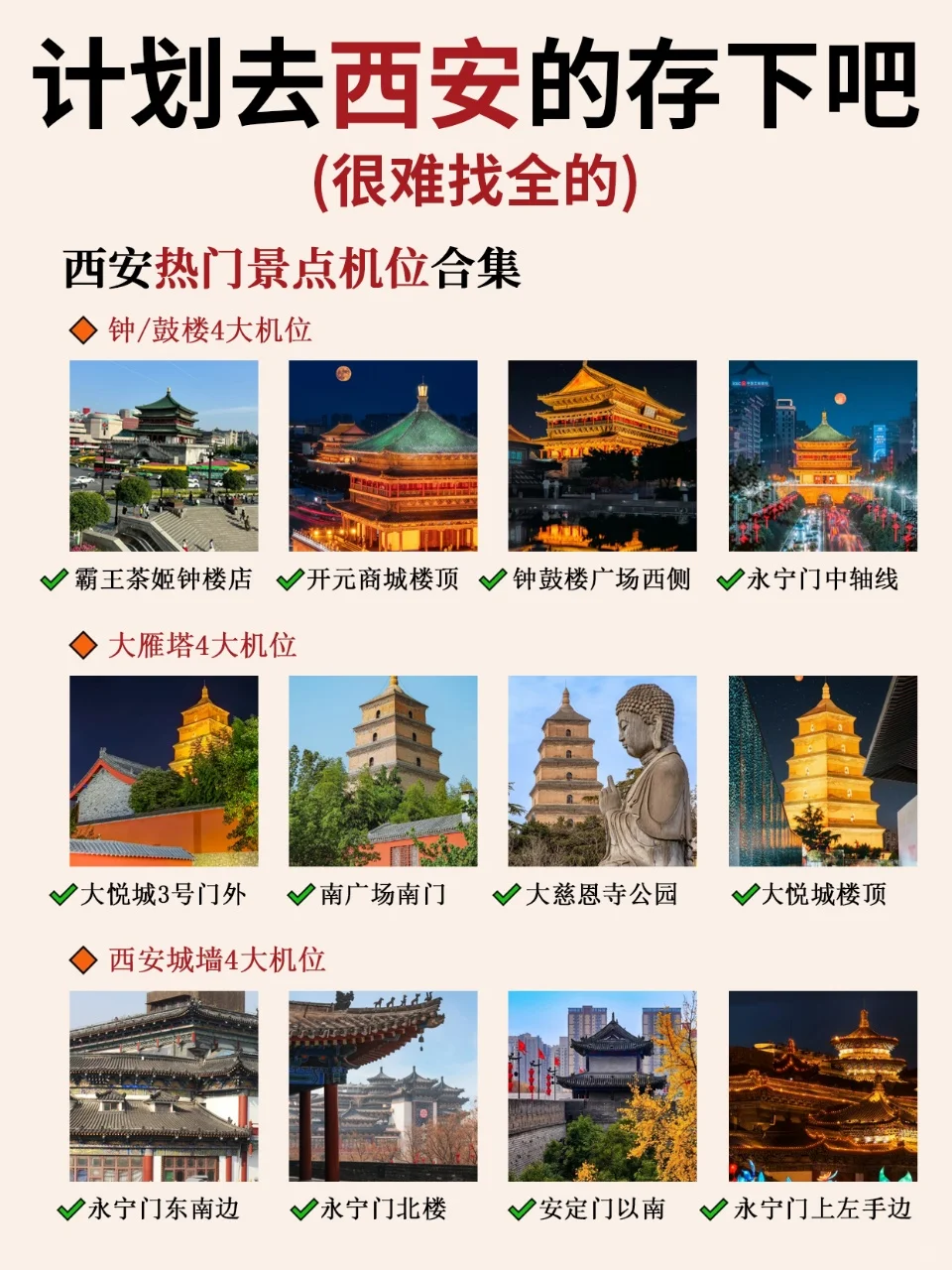 计划来西安旅游的存下吧❗很难找全的