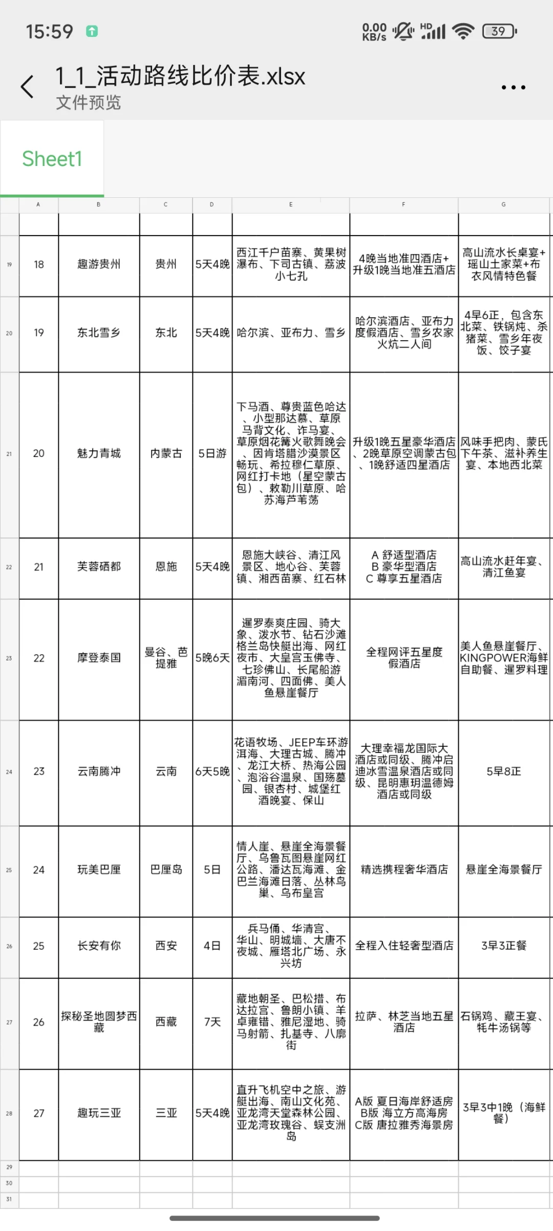 旅游大优惠！学生党穷游