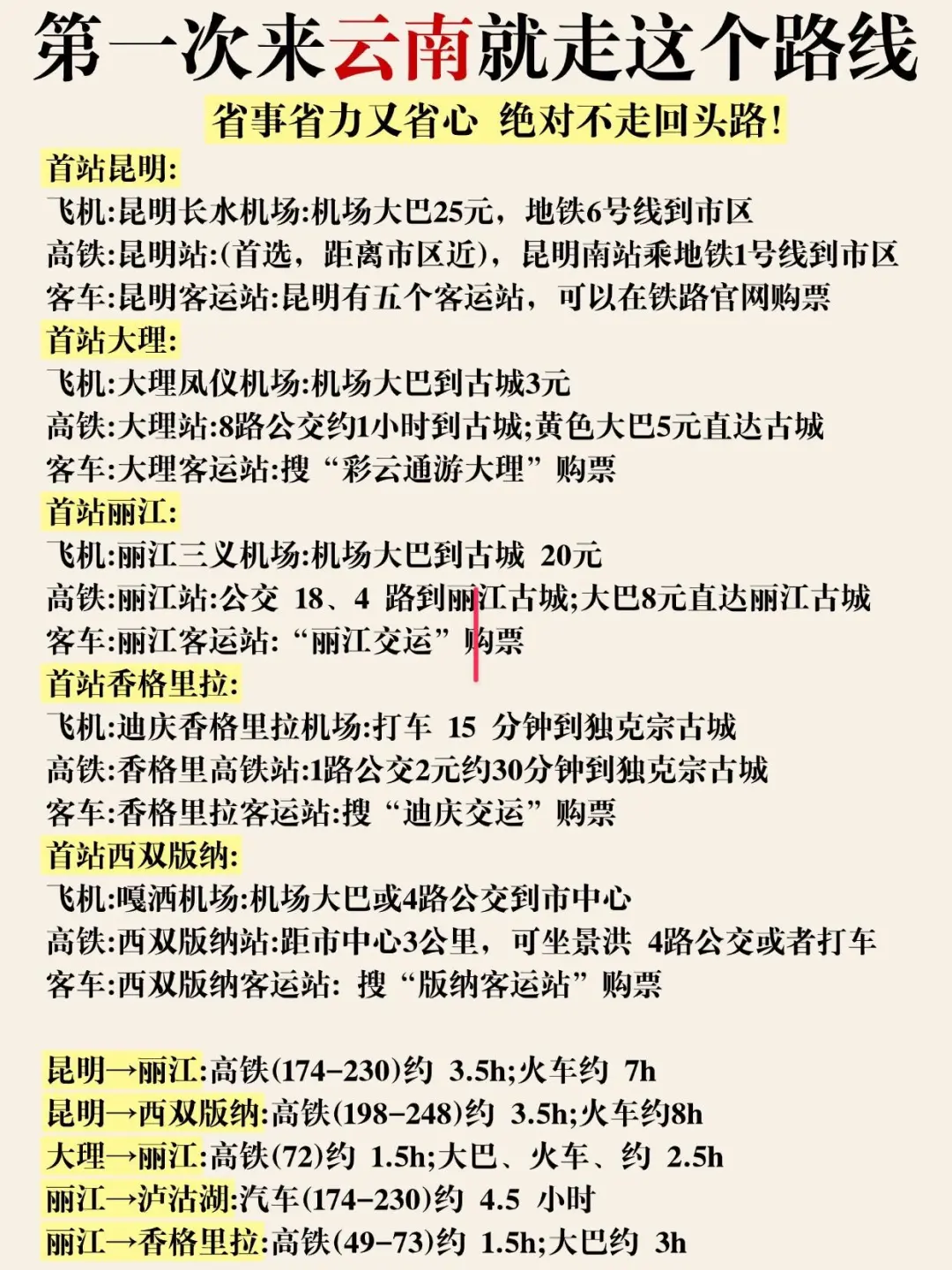 1.6云南受冻已回，我们的避雷建议