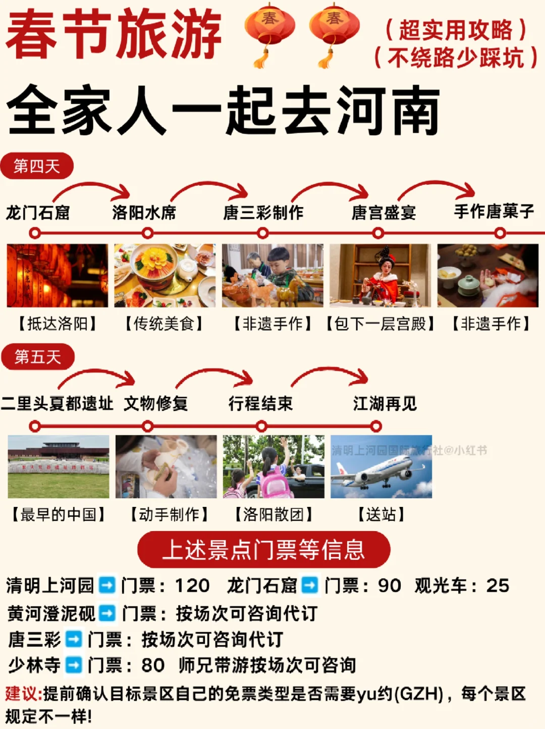 亲测河南的正确玩法😭春节旅游前必看❗