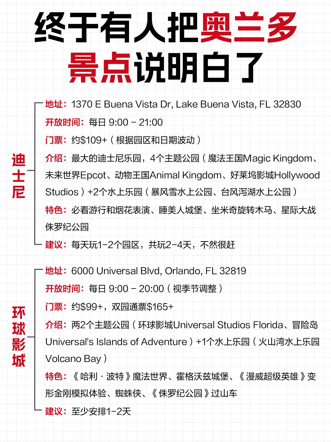 奥兰多必玩景点攻略都在这了！太全了！