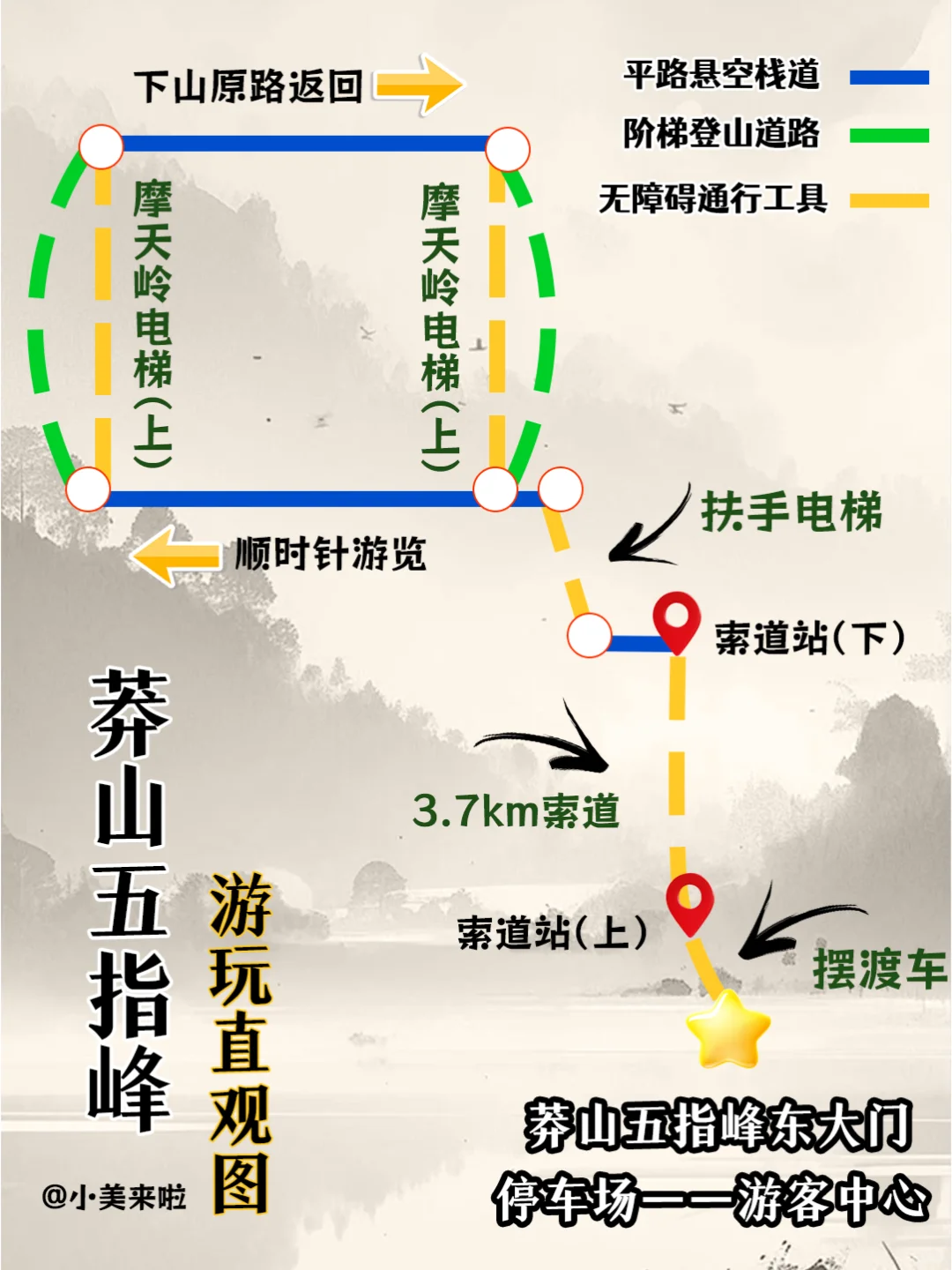 一张图·看懂郴州莽山五指峰景区（附攻略）