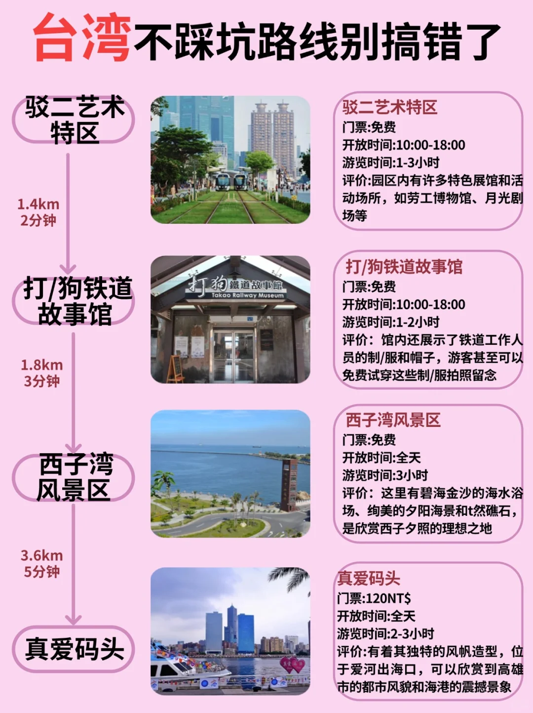 台湾旅游保姆级攻略，不踩坑不走回头路