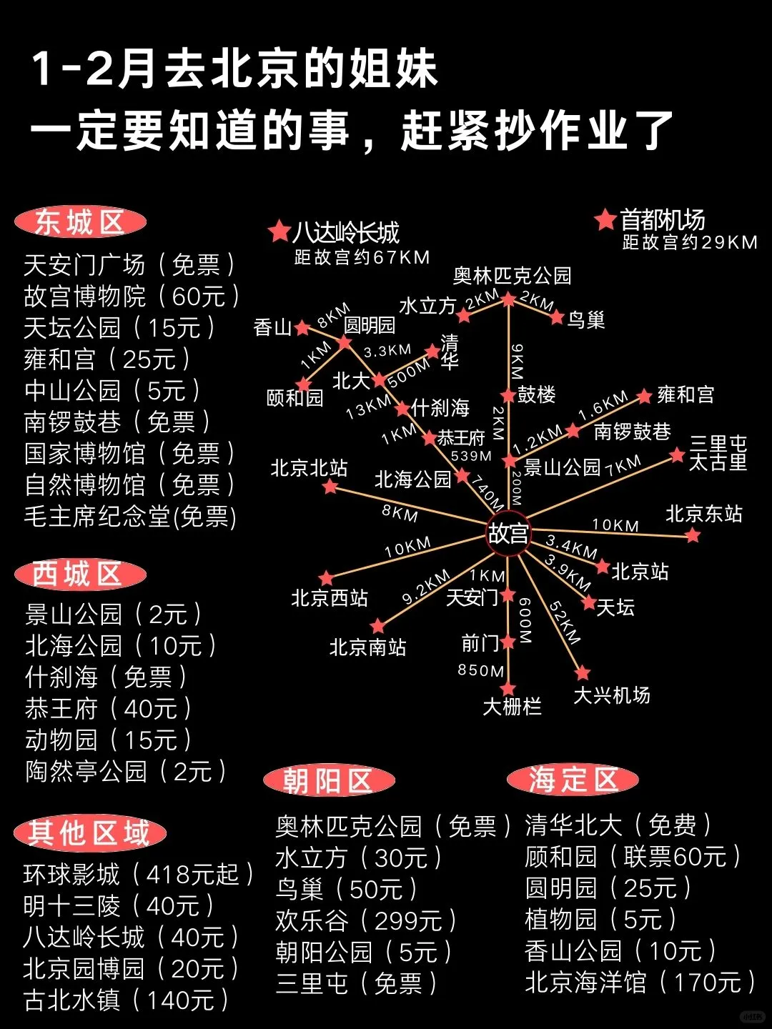 去了6次北京回来（我的建议是）认真看完