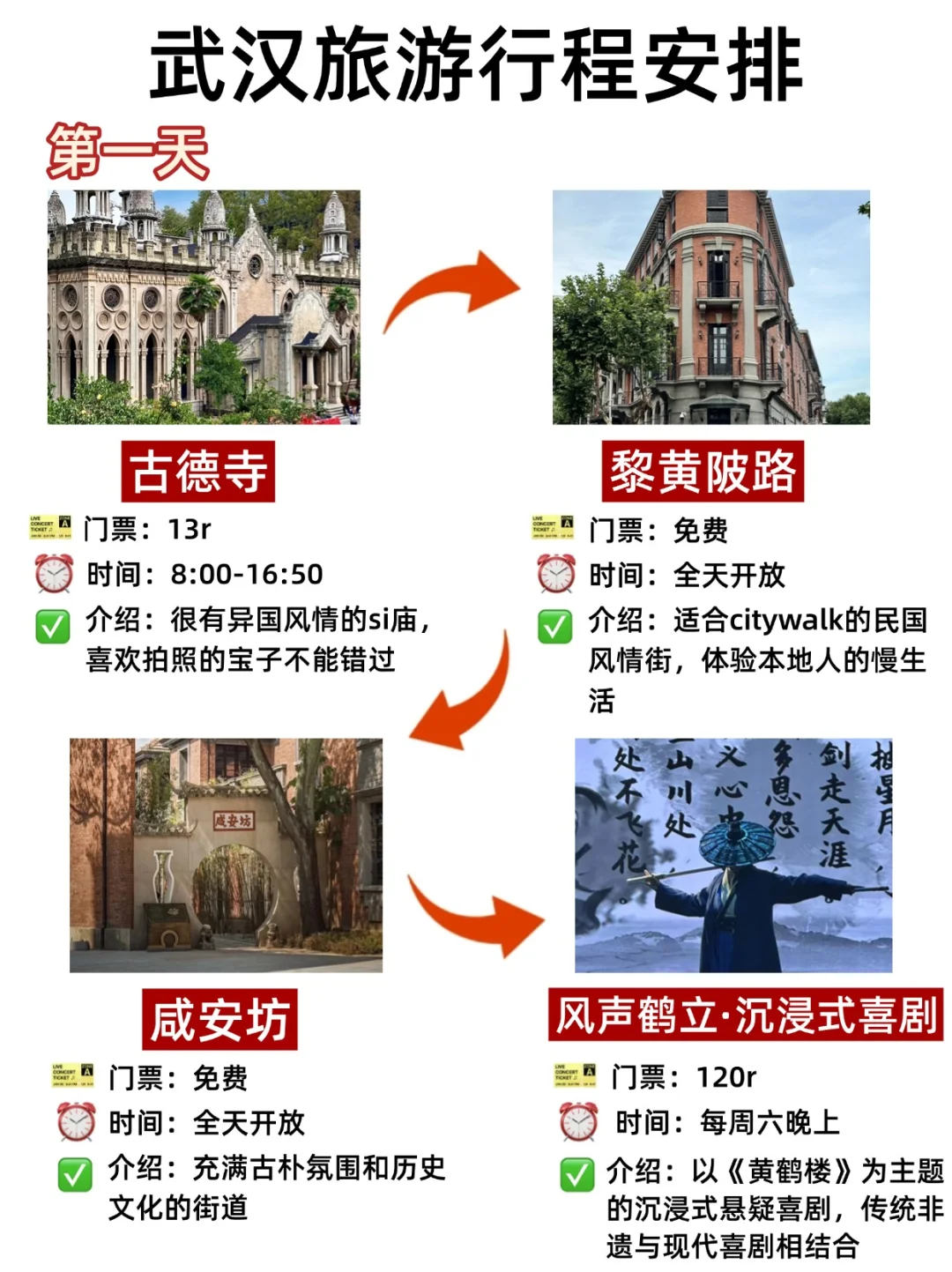 小年去武汉玩，不废脑的旅游攻略来啦